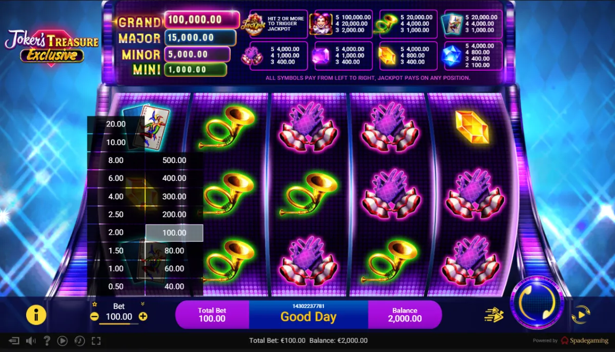 Joker Treasure Exclusive สล็อตธีมโจ๊กเกอร์และขุมทรัพย์จาก Spadegaming