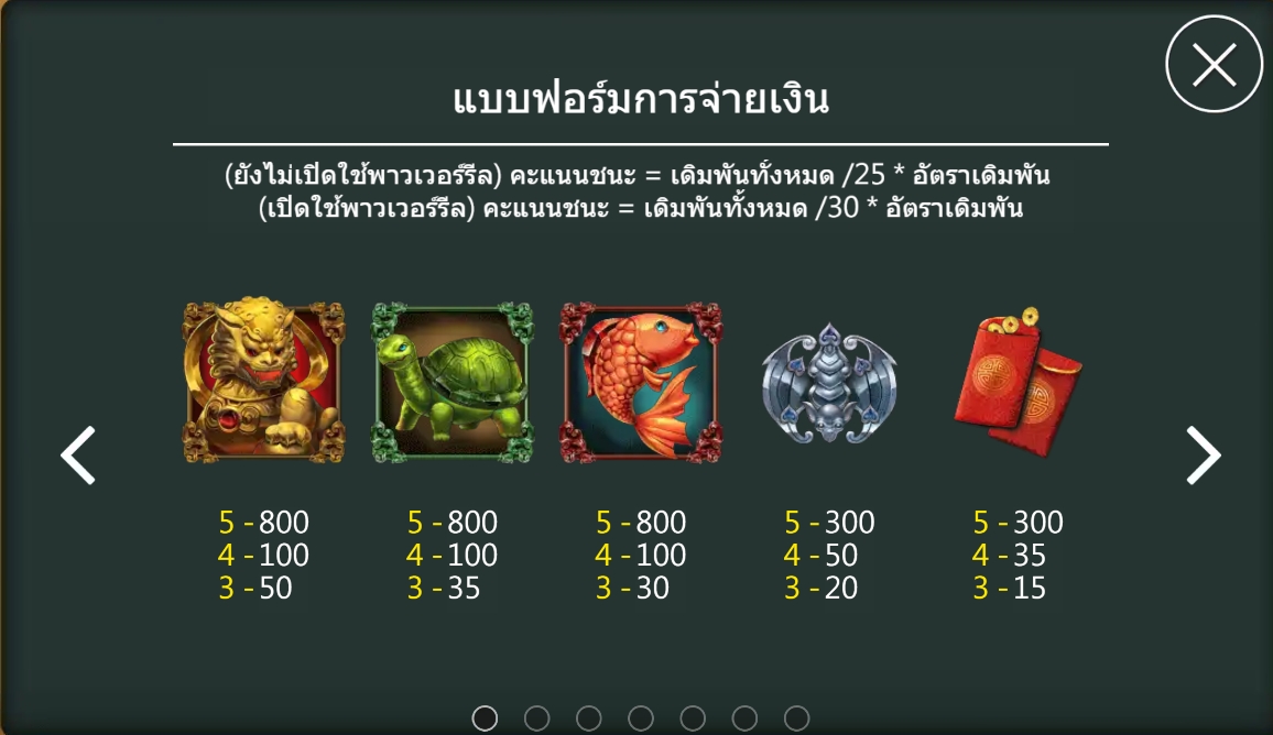 5 GOD BEASTS ASKMEBET slotxo247 โปรโมชั่น