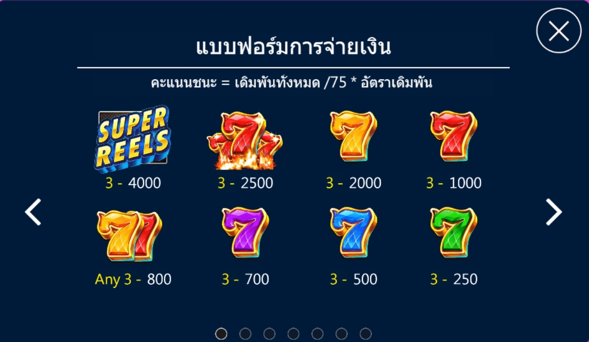 777 Askmebet slotxo247 ฝาก ถอน