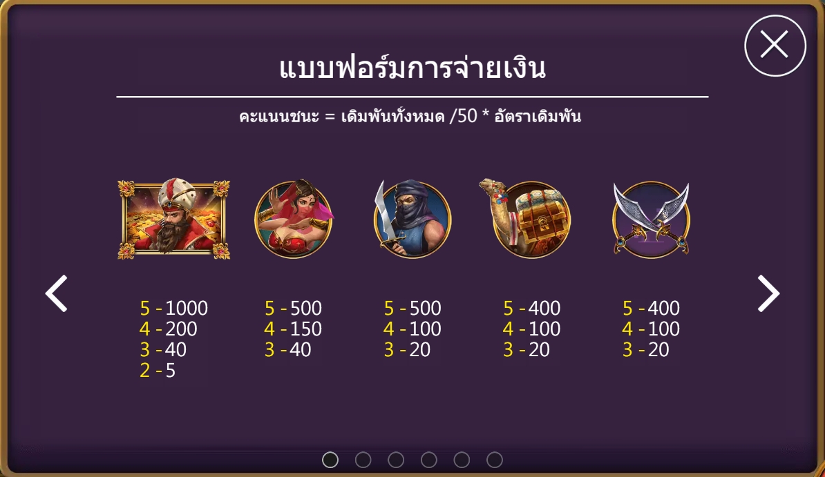 ARAB ASKMEBET slotxo247 ทดลองเล่น