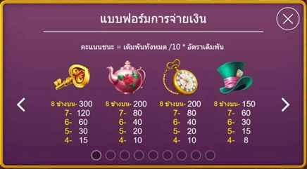 Alice Askmebet slotxo247 ทางเข้า