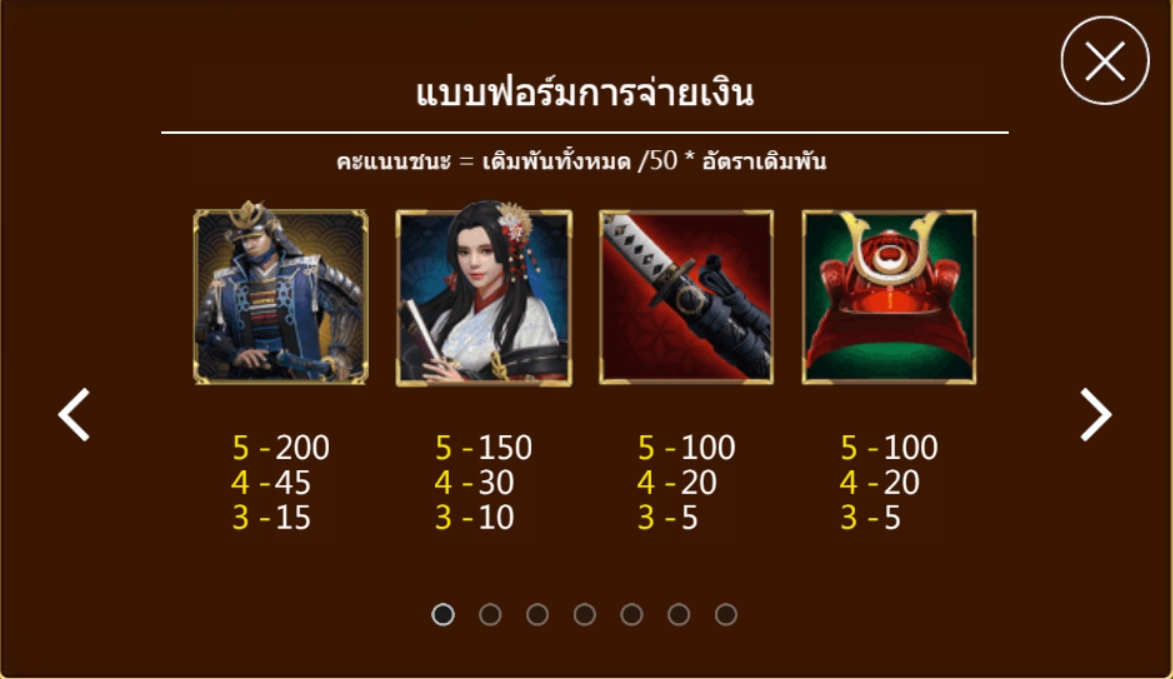 Bakufu Shogun Askmebet slotxo247 ทางเข้า
