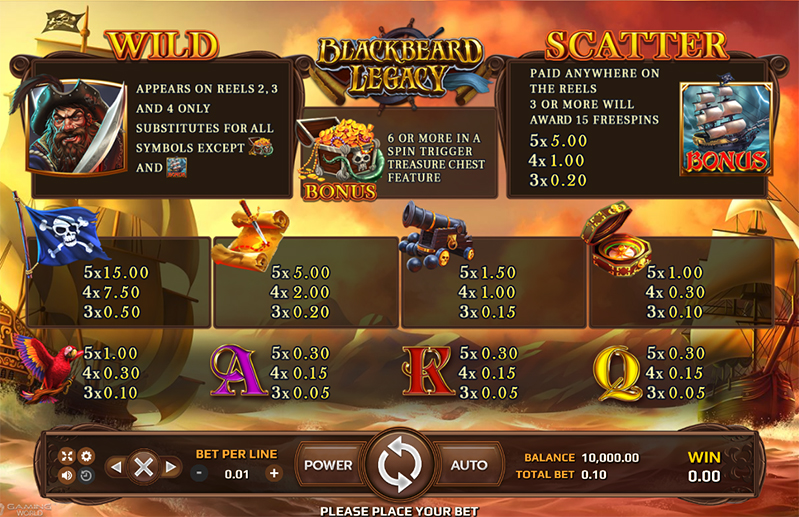 Blackbeard Legacy slotxo247 โปรโมชั่น