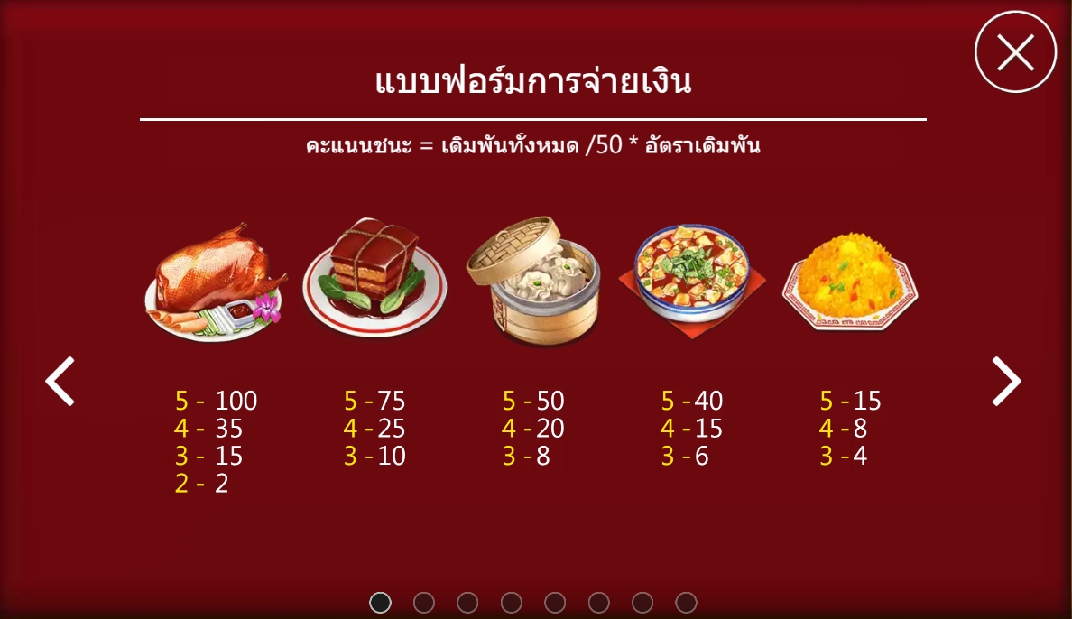 CHEF LADY ASKMEBET slotxo247 โปรโมชั่น