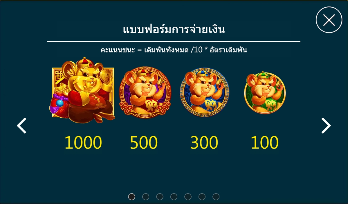 COIN RAT ASKMEBET slotxo247 ทางเข้า