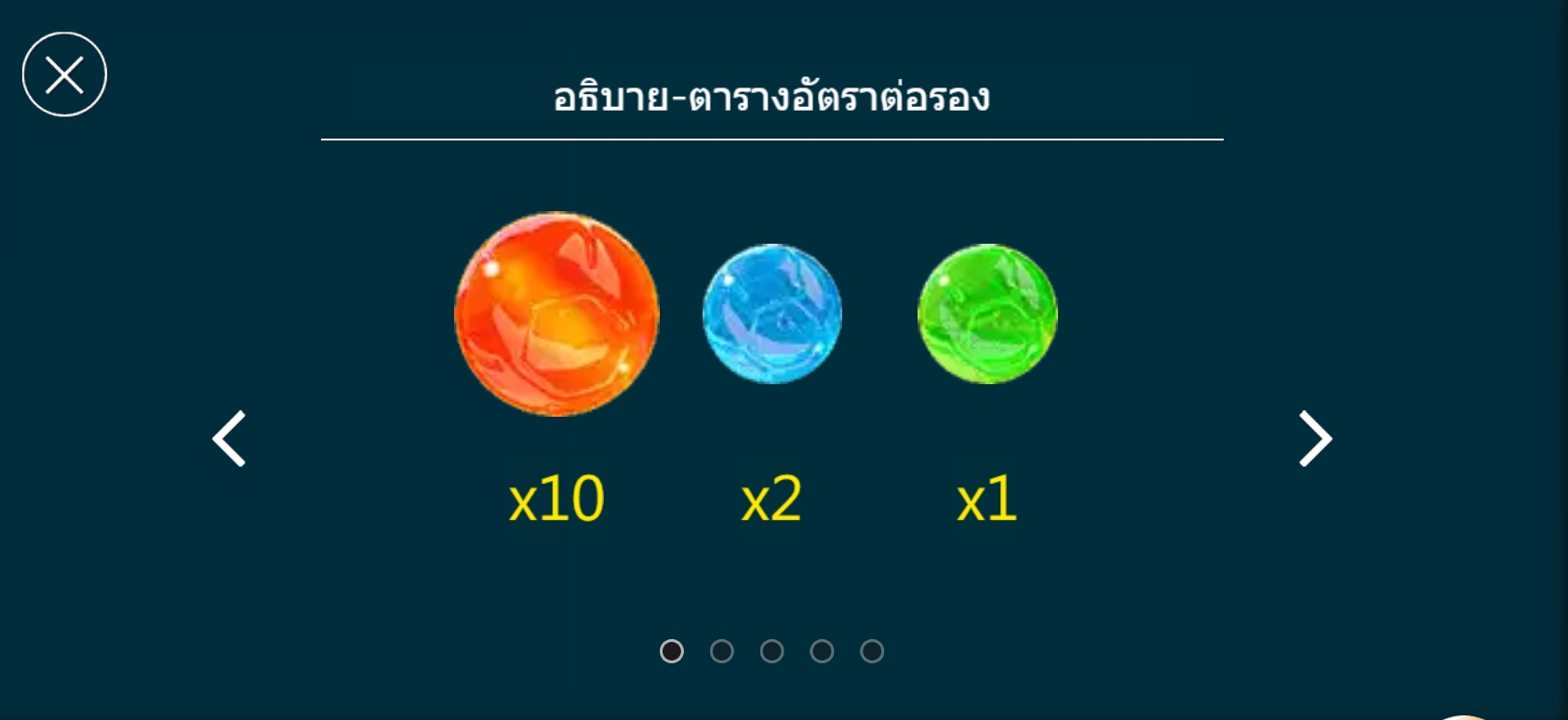 CRAZY ORB ASKMEBET SLOTXO247 ทดลองเล่น