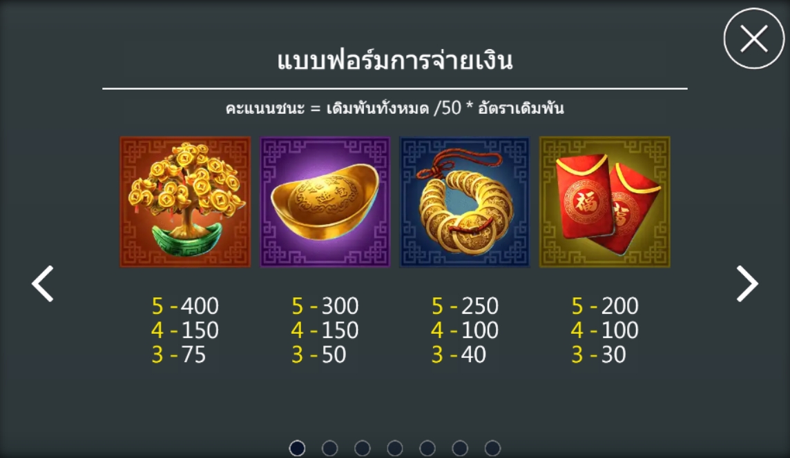 Caishen Coming Askmebet slotxo247 ทดลองเล่น