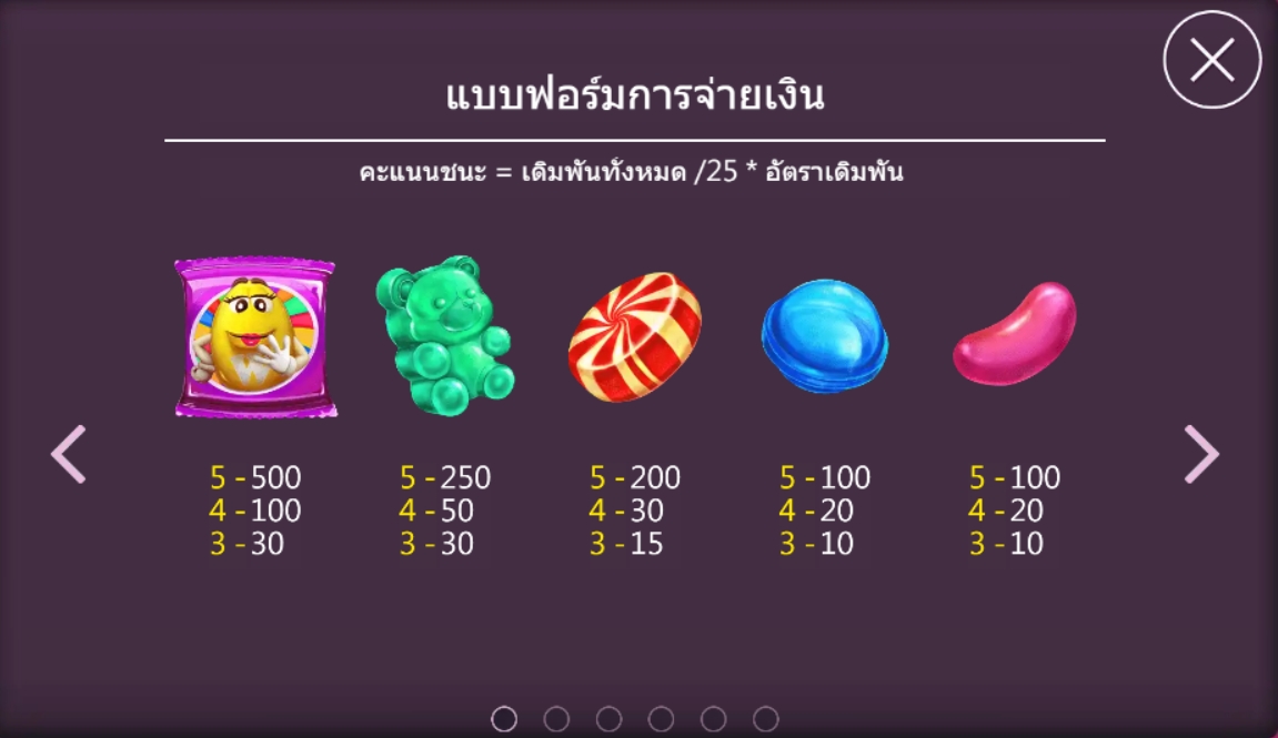 Candy Dynasty Ask Me Bet slotxo247 ทางเข้า