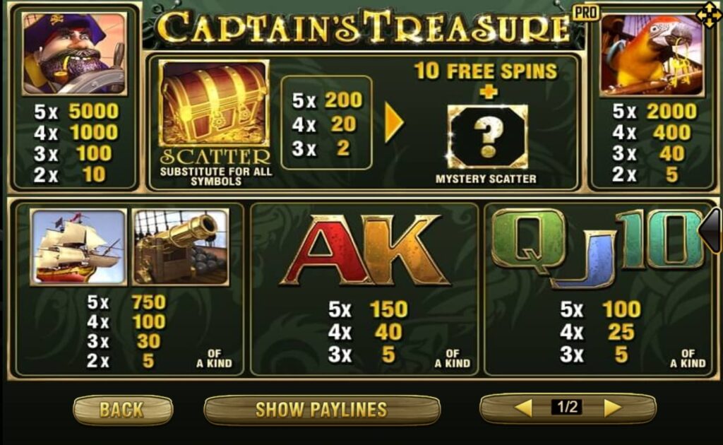 ฝาก ถอน Slotxo อัตราการจ่ายเงิน Captain’s Treasure Pro