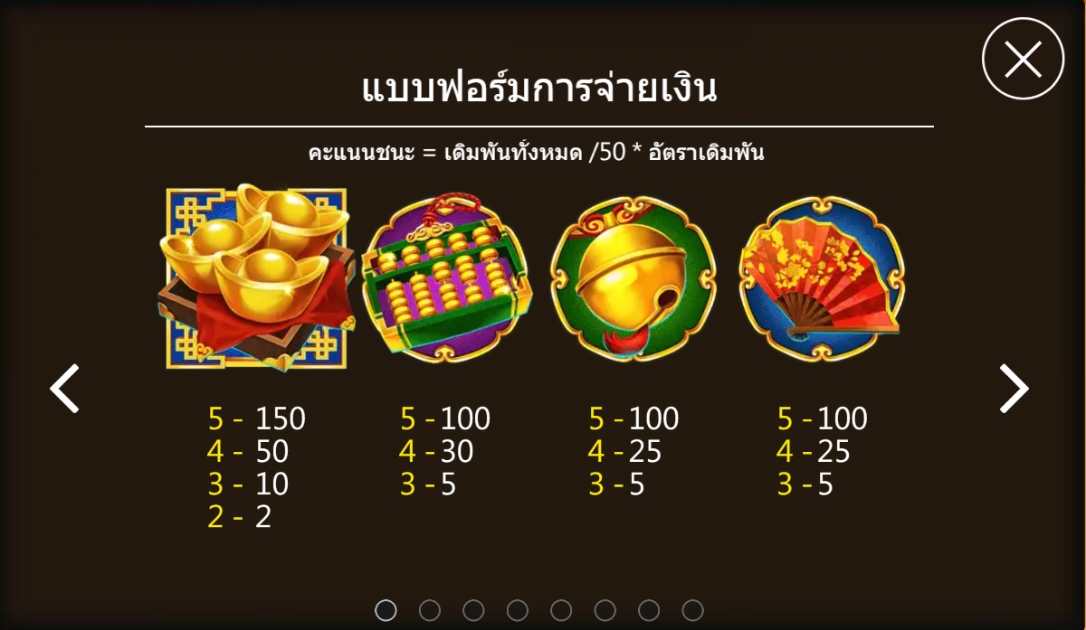 Coin Cat Askmebet slotxo247 โปรโมชั่น