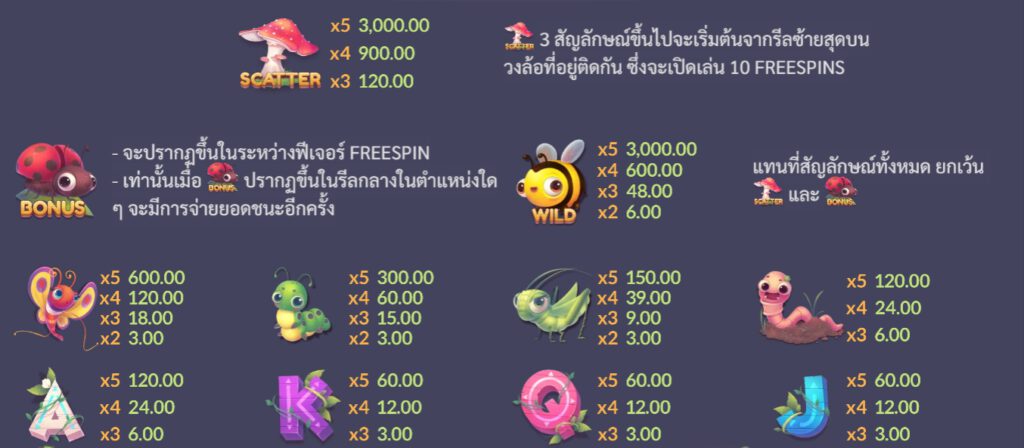 Critter Mania slotxo slotxo247 ทางเข้า