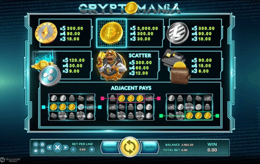 Slotxo ทดลองเล่นอัตราการจ่ายเงิน Crypto Mania