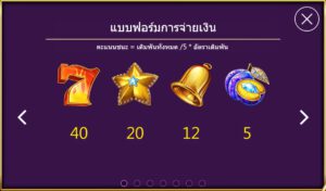 Crystal Fruits ASKMEBET slotxo247 เข้าสู่ระบบ