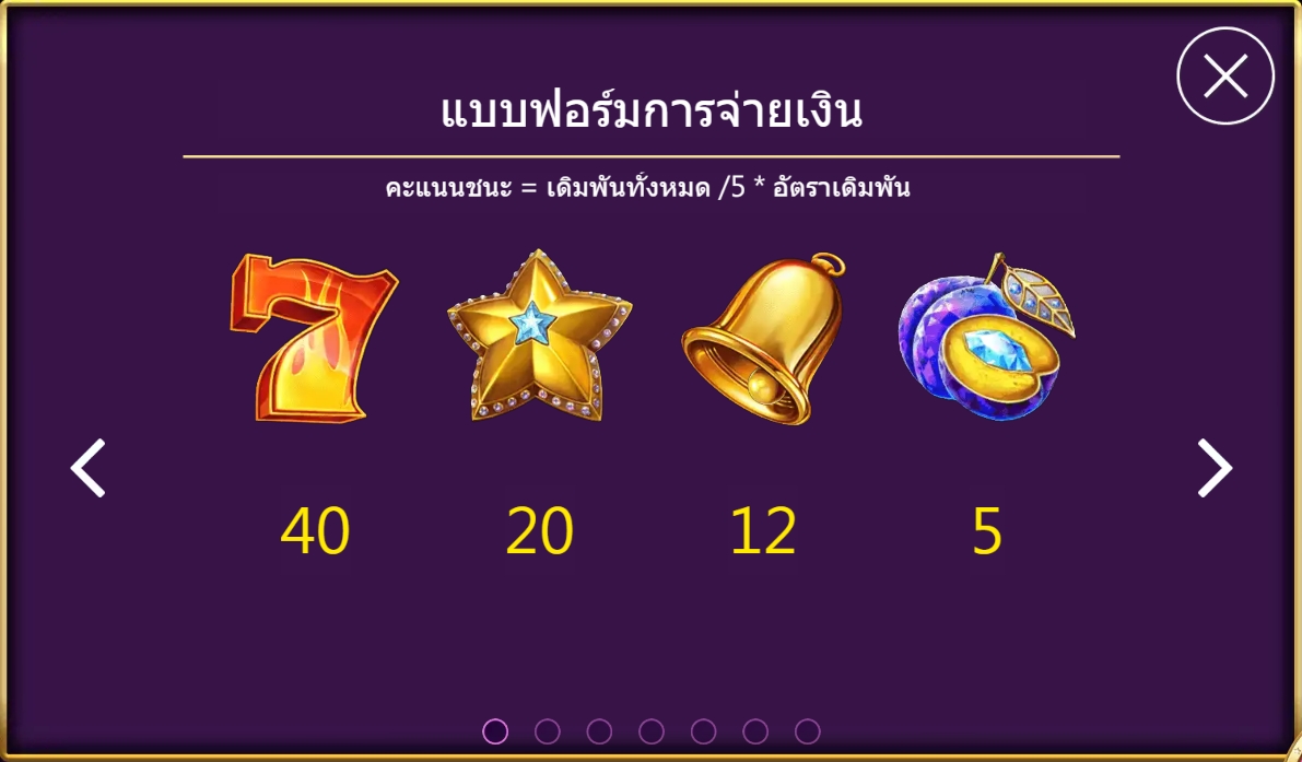 Crystal Fruits ASKMEBET slotxo247 เข้าสู่ระบบ