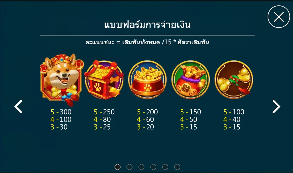 Doggy Wealth Askmebet slotxo247 ทดลองเล่น