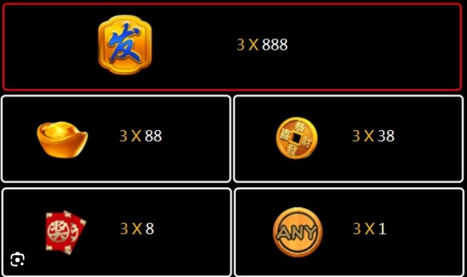 FA FA FA JILI slotxo247 ทางเข้า