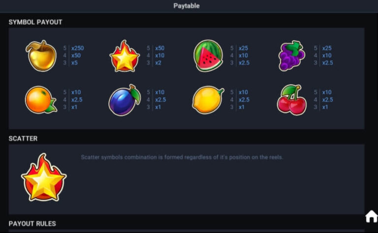 FRUIT SUPER NOVA EVOPLAY slotxo247 ทางเข้า