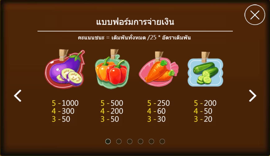 Farm Family Askmebet slotxo247 เข้าสู่ระบบ