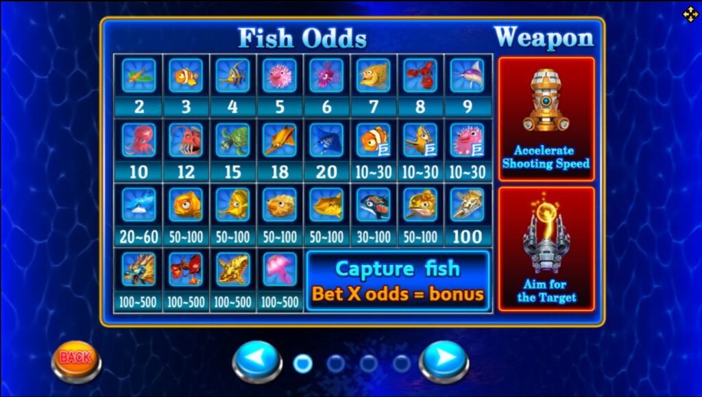 สล็อต XO1688 อัตราการจ่ายเงิน Fish Hunter 2 EX – Novice