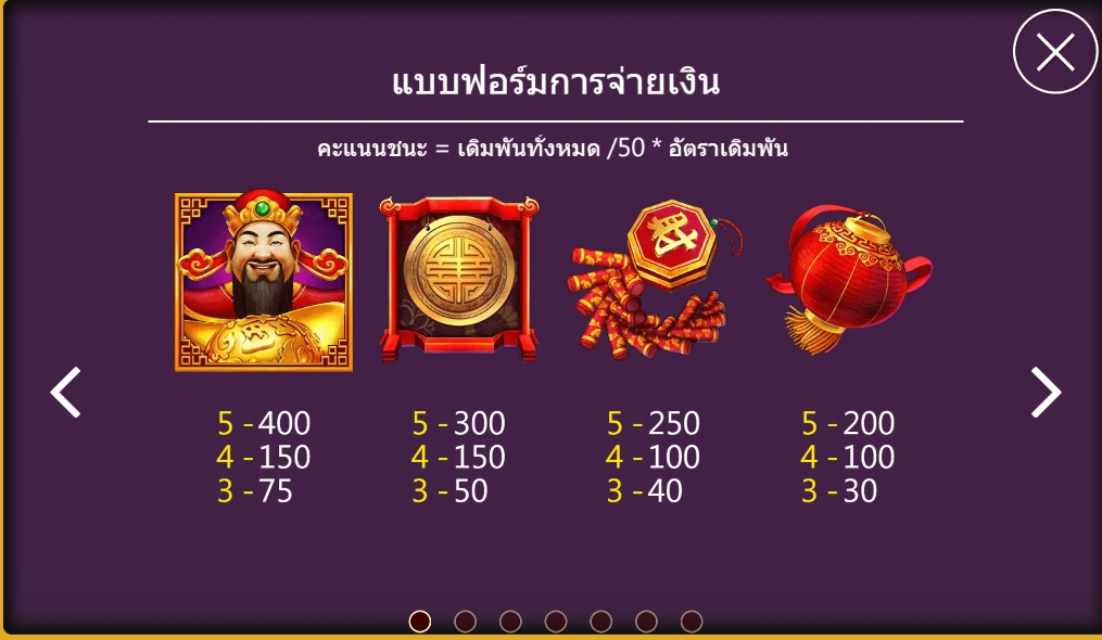 Fushen Coming Askmebet slotxo247 ทดลองเล่น