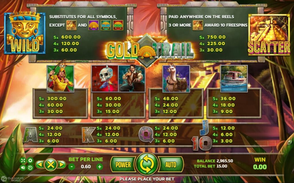 ทางเข้า Slotxo Joker อัตราการจ่ายเงิน Gold Trail