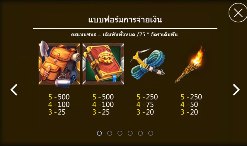 Golden Eye ASKMEBET SLOTXO247 ทดลองเล่น