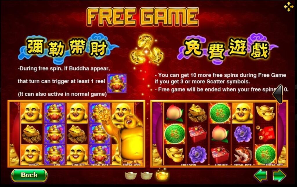 slot xo สล็อต ฟีเจอร์พิเศษในเกมสล็อต Happy Buddha