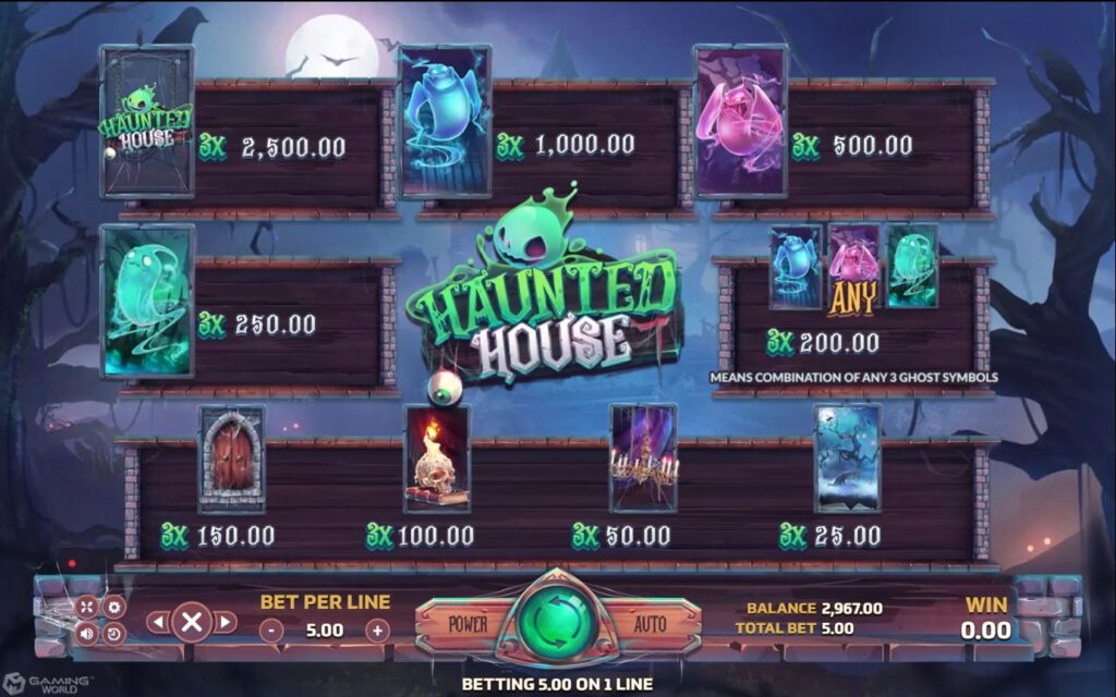 SLOTXO อัตราการจ่ายเงิน Haunted House