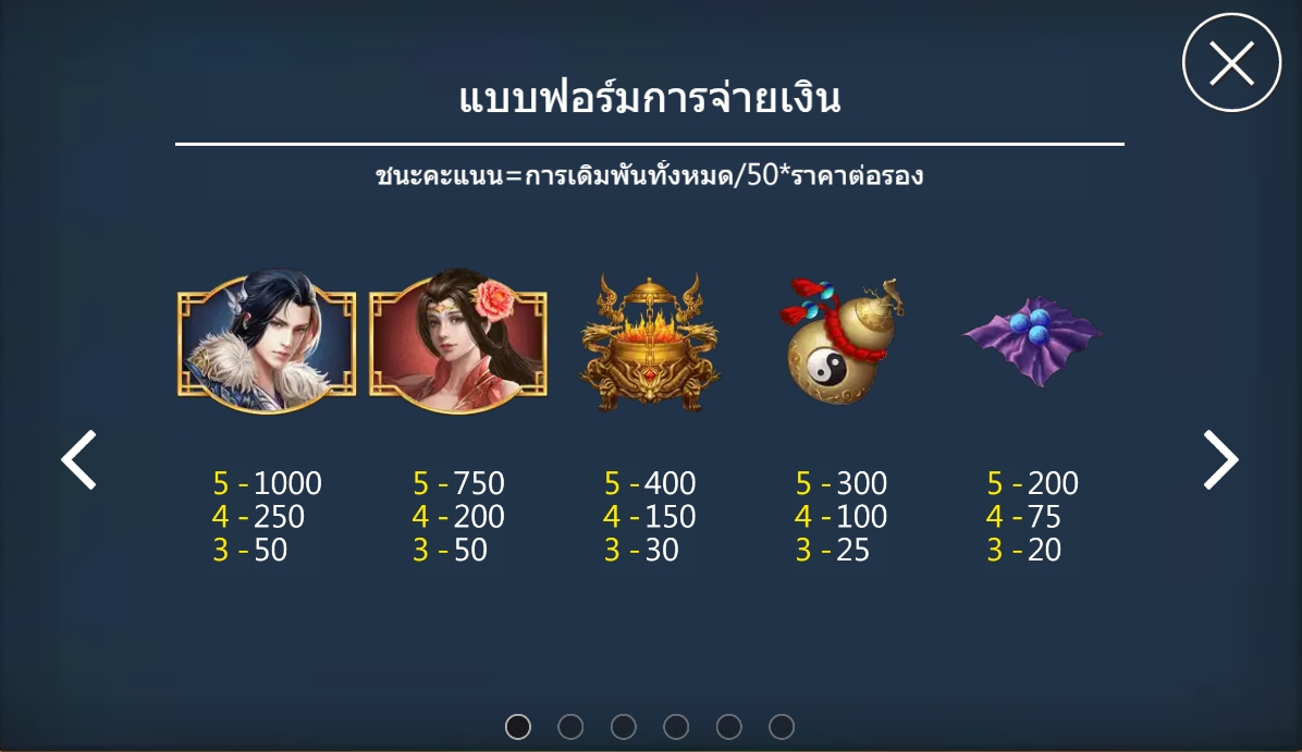 Immortal Heroes Askmebet slotxo247 ฟรีเครดิต