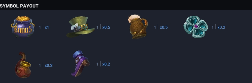 Irish Weekend Bonus Buy Evoplay slotxo247 ฝาก ถอน