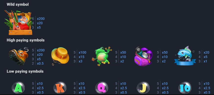 MEGA GREATEST CATCH BONUS BUY Evoplay slotxo247 ทดลองเล่น