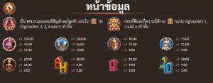 Majapahit Slotxo Slotxo247 ทดลองเล่น