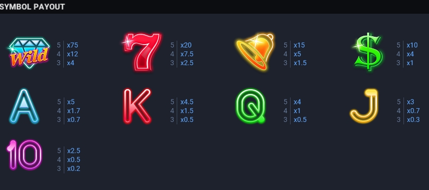 Massive Luck Bonus Buy Evoplay slotxo24 ฝาก ถอน