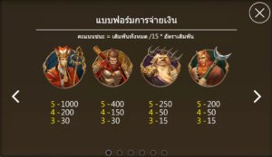 Monkey King ASKMEBET slotxo247 สมัครสมาชิก