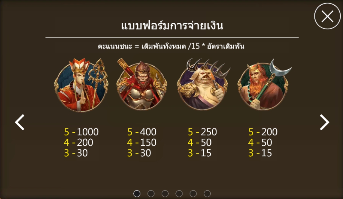 Monkey King ASKMEBET slotxo247 สมัครสมาชิก