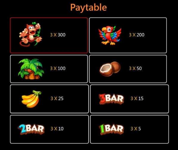 Monkey Party JILI slotxo 247 เว็บตรง