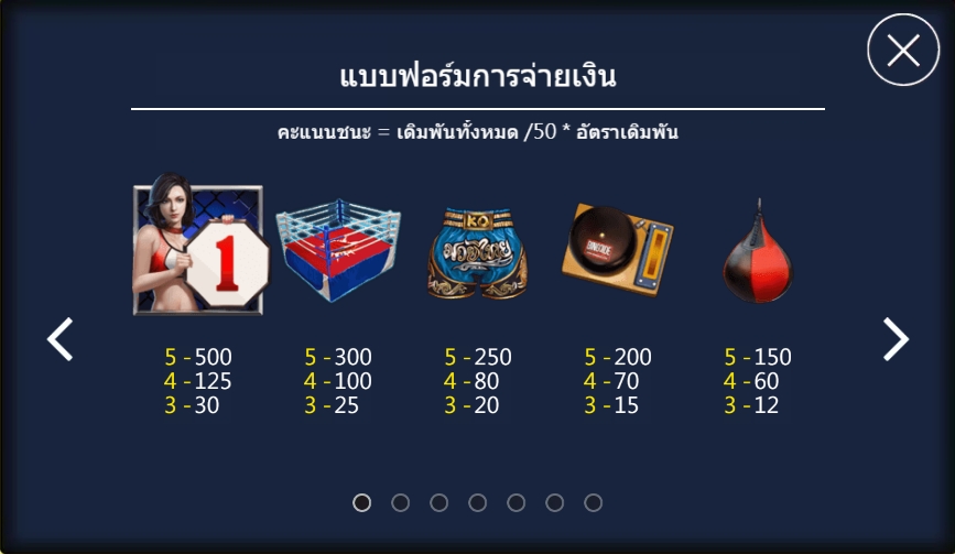 Muay Thai Askmebet slotxo247 ทางเข้า