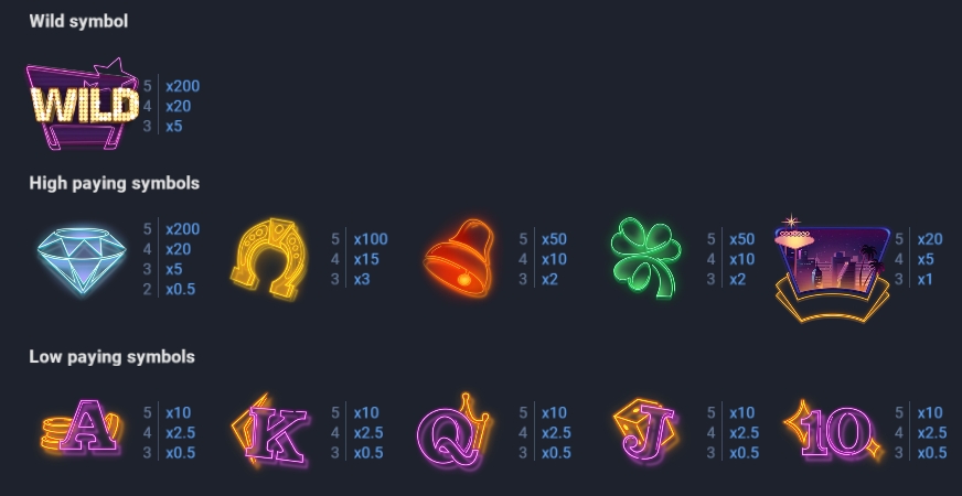 Neon Capital Bonus Buy Evoplay slotxo247 ฝาก ถอน
