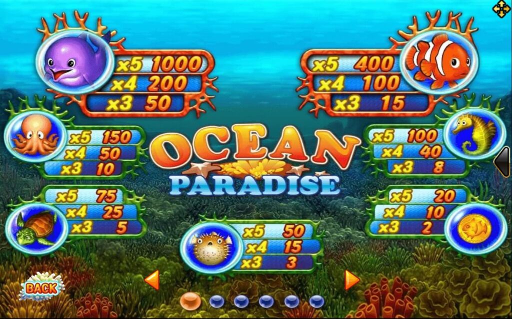 slotxoอัตราการจ่ายเงิน Ocean Paradise