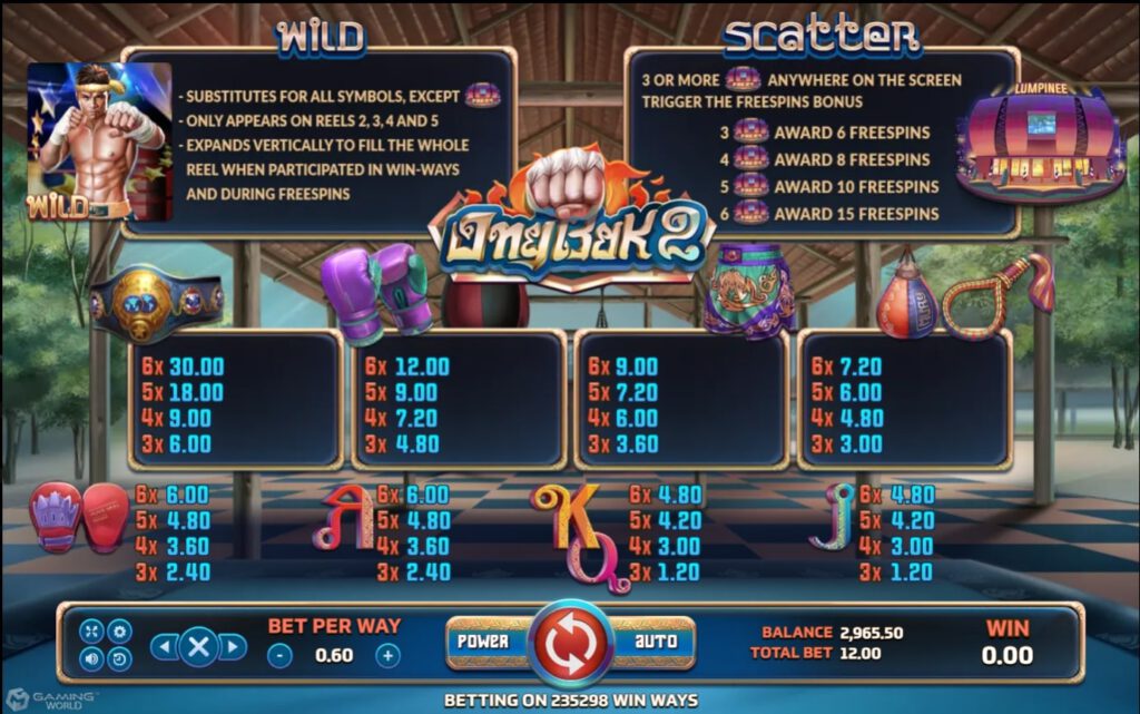 ทางเข้า Slotxo Joker อัตราการจ่ายเงิน Ong Bak 2