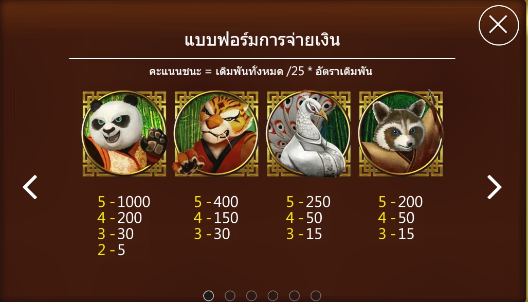 Pandaria Askmebet slotxo247 ฟรีเครดิต