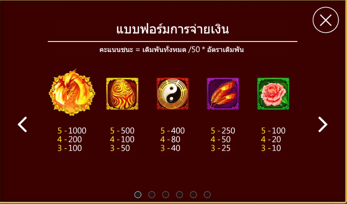 Phoenix Askmebet slotxo247 เข้าสู่ระบบ