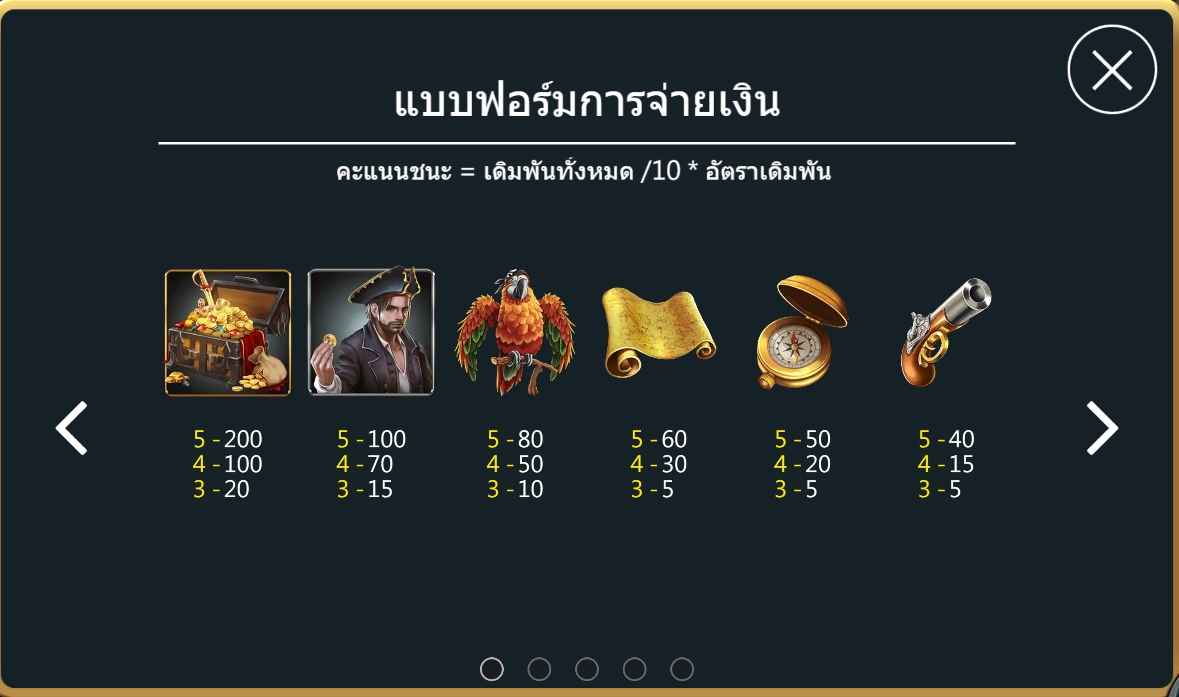 Pirate King ASKMEBET slotxo247 ทางเข้า