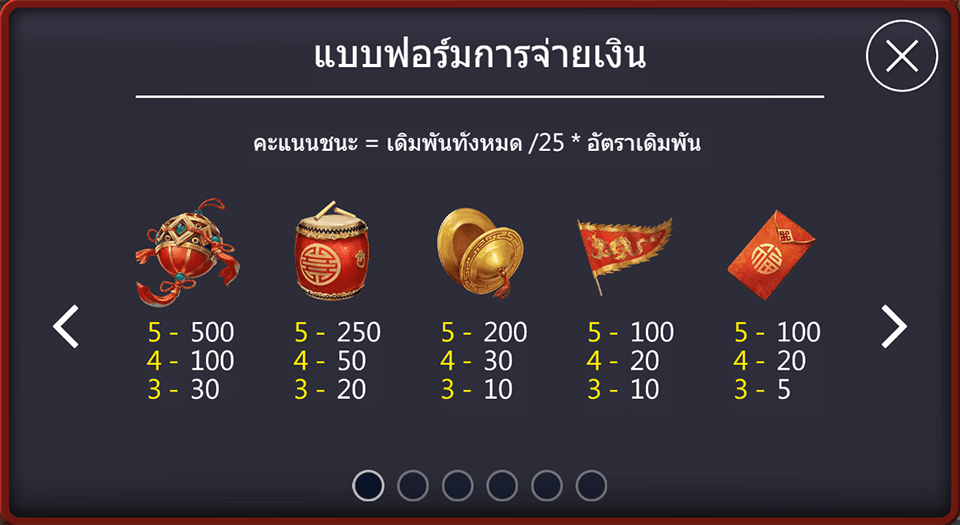 Rich Lion Askmebet slotxo247 ทางเข้า