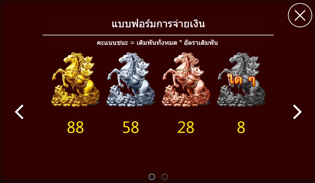 Rich Now Askmebet slotxo247 ฟรีเครดิต