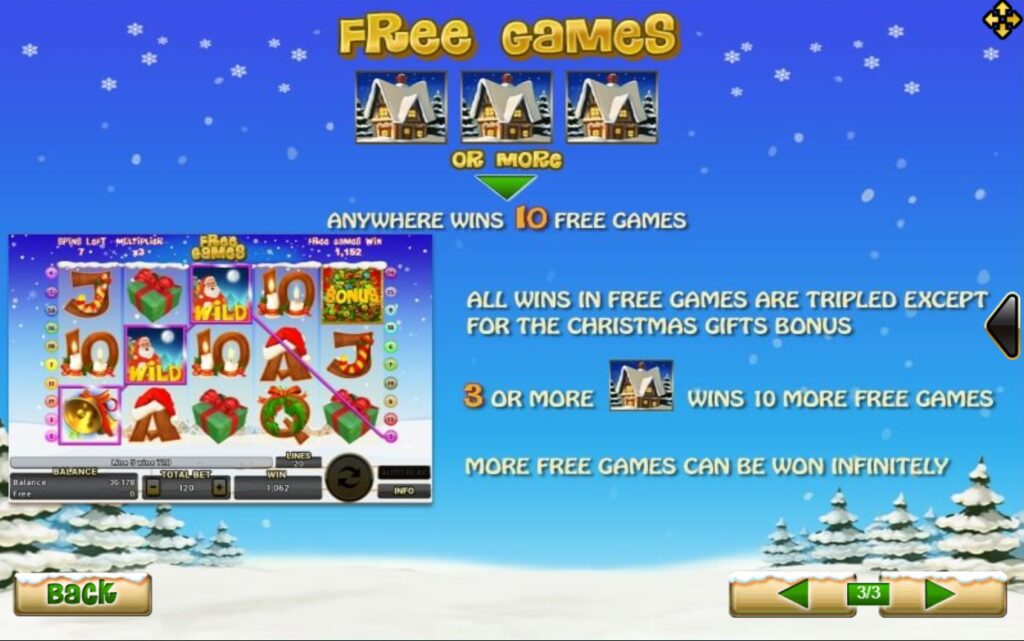 xoสล็อต ฟีเจอร์พิเศษในเกมสล็อต Santa Surprise