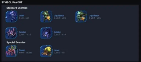 Star Guardians Evoplay slotxo247 เว็บตรง