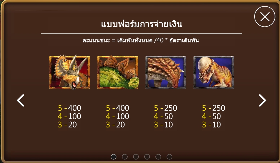 T-Rex Ask Me Bet Slotxo247 โปรโมชั่น