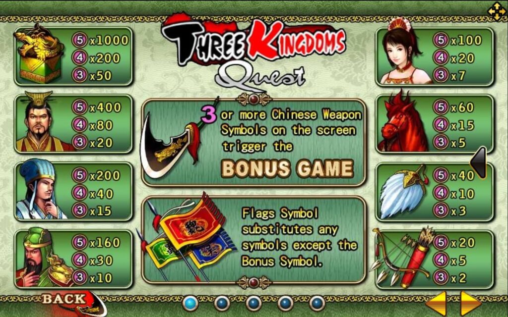 สล็อต xo เติมเงินอัตราการจ่ายเงิน Three Kingdoms Quest