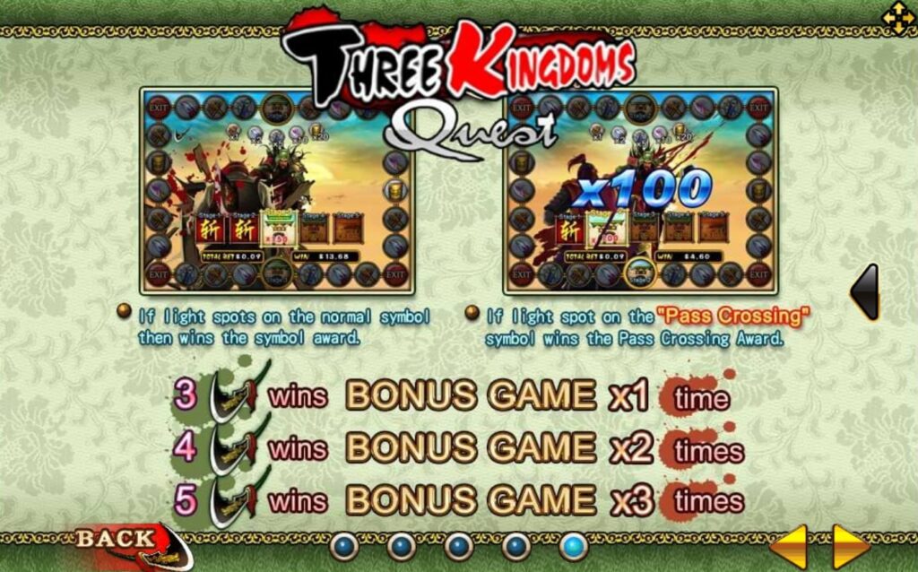 slotxo ฟีเจอร์พิเศษในเกมสล็อต Three Kingdoms Quest